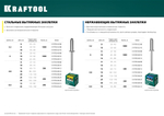 KRAFTOOL Inox, 6.4 x 12 мм, 250 шт, нержавеющие заклепки (311705-64-12)