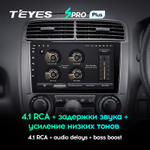 Teyes SPRO Plus 9" для Honda Stream 1 2000-2006