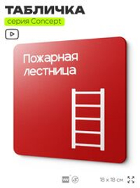 Табличка Пожарная лестница, на дверь и стену, навигационная и информационная, серия CONCEPT, 18х18 см, Айдентика Технолоджи
