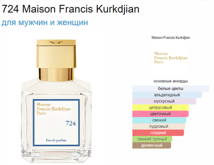 Maison Francis Kurkdjian Paris 724 Eau De Parfum 70 ml (duty free парфюмерия)