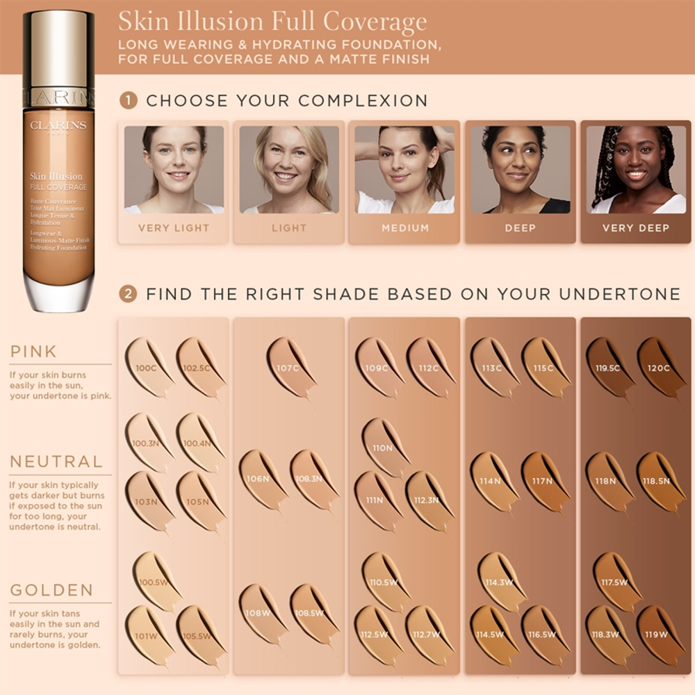 Clarins Skin Illusion Hydrating Foundation - Тональная основа с высокой степенью покрытия оттенок 110N, 30 ml