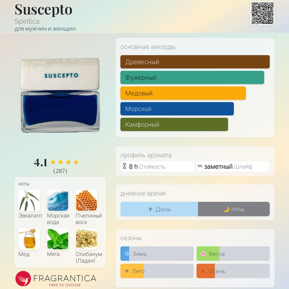 Spiritica Suscepto