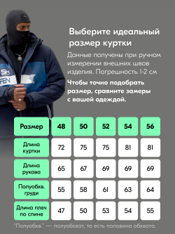 Горнолыжный костюм мужской зимний темно-синего цвета 370TS