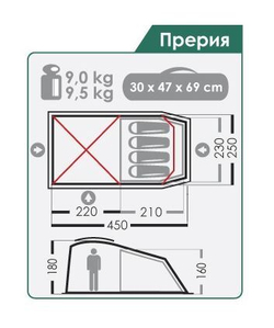 КЕМПИНГОВАЯ ПАЛАТКА NORMAL ПРЕРИЯ