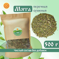 Мята сушеная.