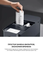 Термопот Xiaomi Smart Filtered Water Dispenser Pro MRH142-1A (BHR8175EU)