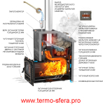 Комплект Президент Эверест 24 (280) Пироксенит Элит, S-40