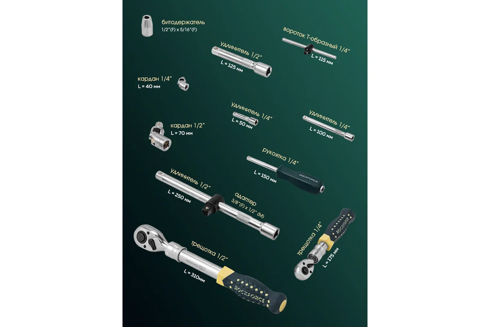 Набор торцевых головок и вставок RF-41082-5L 1/2" & 1/4"DR 6-гранных с телескопическими трещотками 108пр. ROCKFORCE