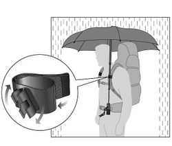 Зонт Euroschirm Telescope Handsfree Black [1H169120]