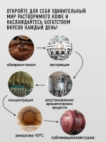 Кофе растворимый FRESCO Arabica Doppio, 190 г