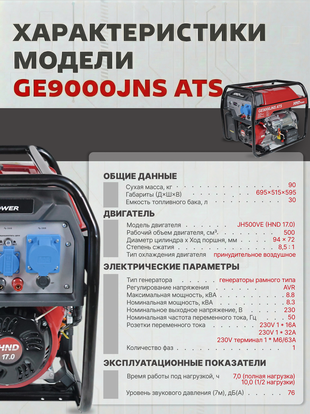 Генератор HND GE9000JNS ATS