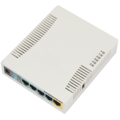 Mikrotik RB951Ui-2HnD