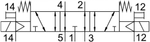 MFH-5/3E-D-3-S-C Распределитель с электроуправлением