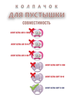 Колпачок для соски пустышки AVENT ultra soft 0-6m