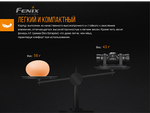 Фонарь Налобный Fenix HM23 Cree Neutral White LED