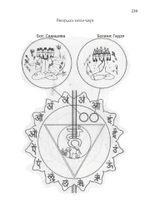 Индуизм и юнгианская психология