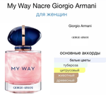 My Way Nacre Giorgio Armani