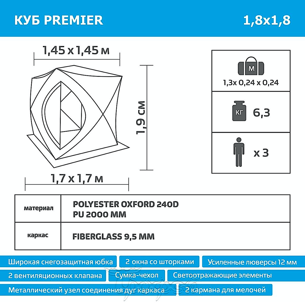 Палатка зимняя п/автомат Premier Fishing Куб 1.8x1.8x2м 2000мм PR-ISC-180BG Бирюза-Серый