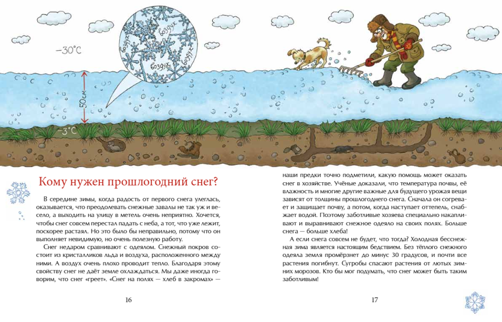 Книжка про снежинки