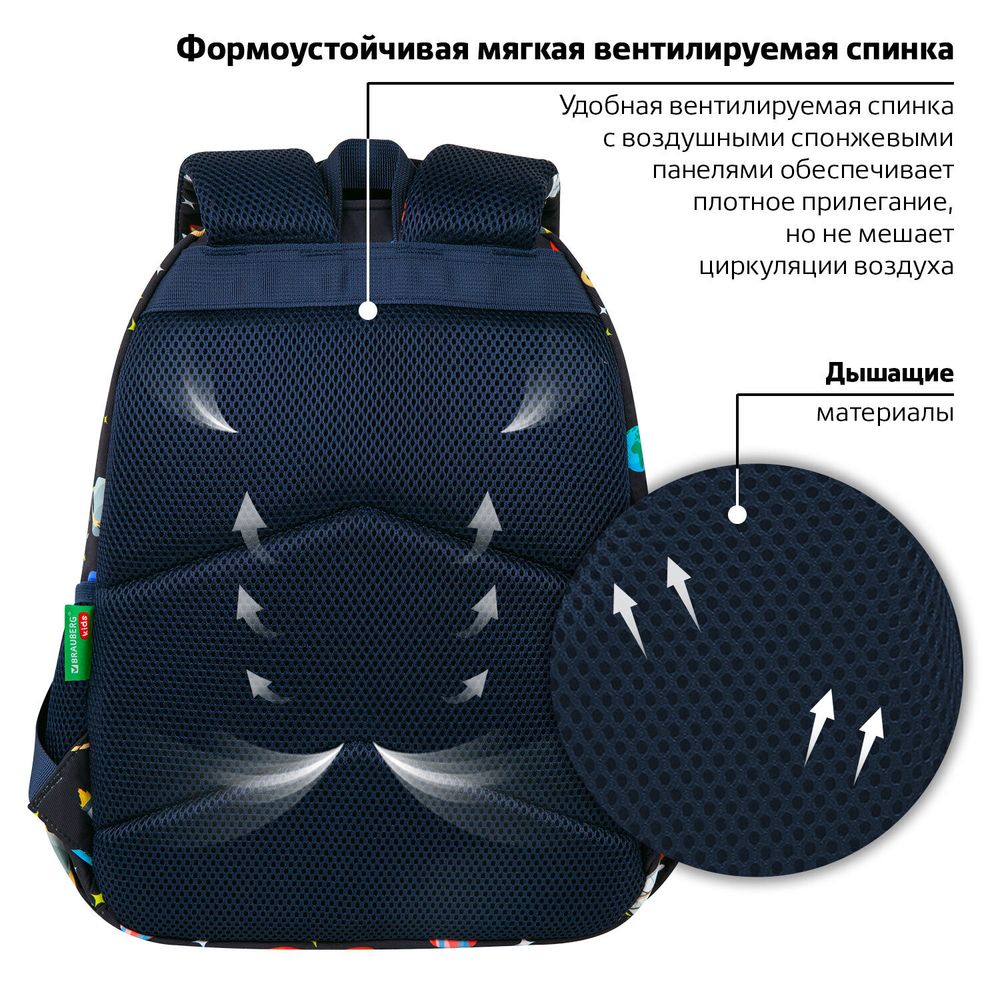 Рюкзак BRAUBERG KIDS SET, с пеналом в комплекте, 2 отделения, "Space infinity", 37x28x16 см, 272099