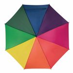 Автоматический зонт-трость LIMBO