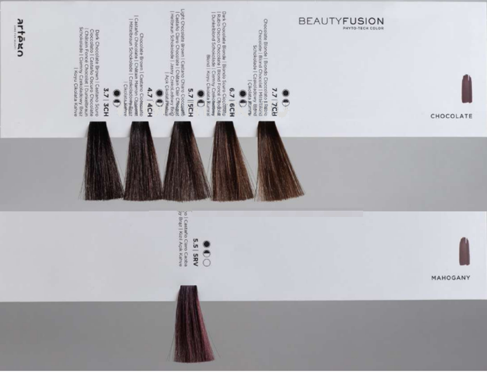 Многофукциональный масляный краситель BEAUTY FUSION, 100мл