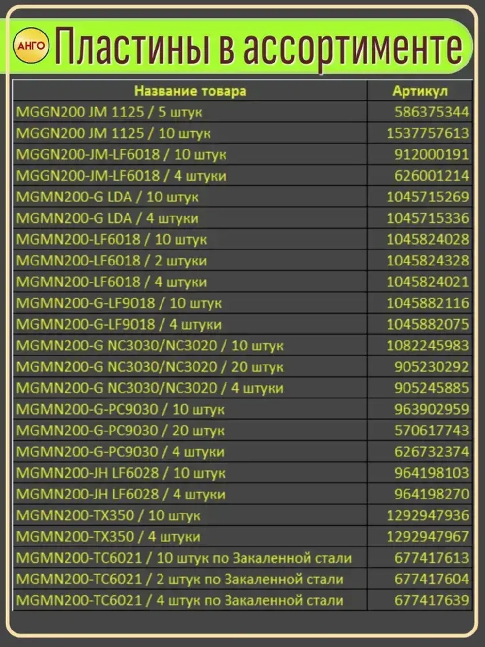 Державка MGEHR1212-2 Резец Отрезной Канавочный токарный + 2 пластины MGMN200 ANGO-UFA