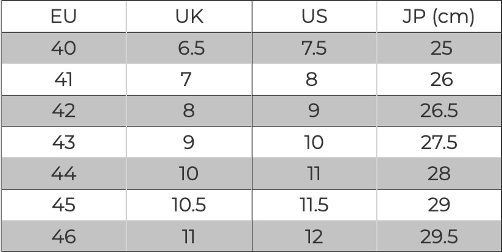 Кроссовки Napapijri Virtus