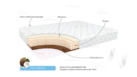 Матрас Флекс Мемо