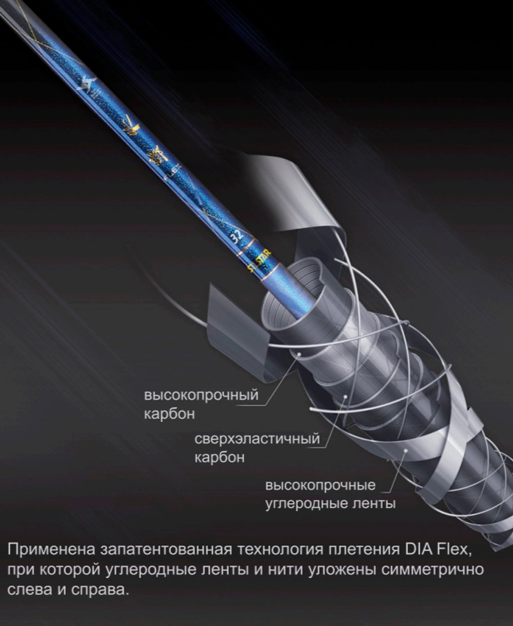 SILSTAR DIA Flex blue