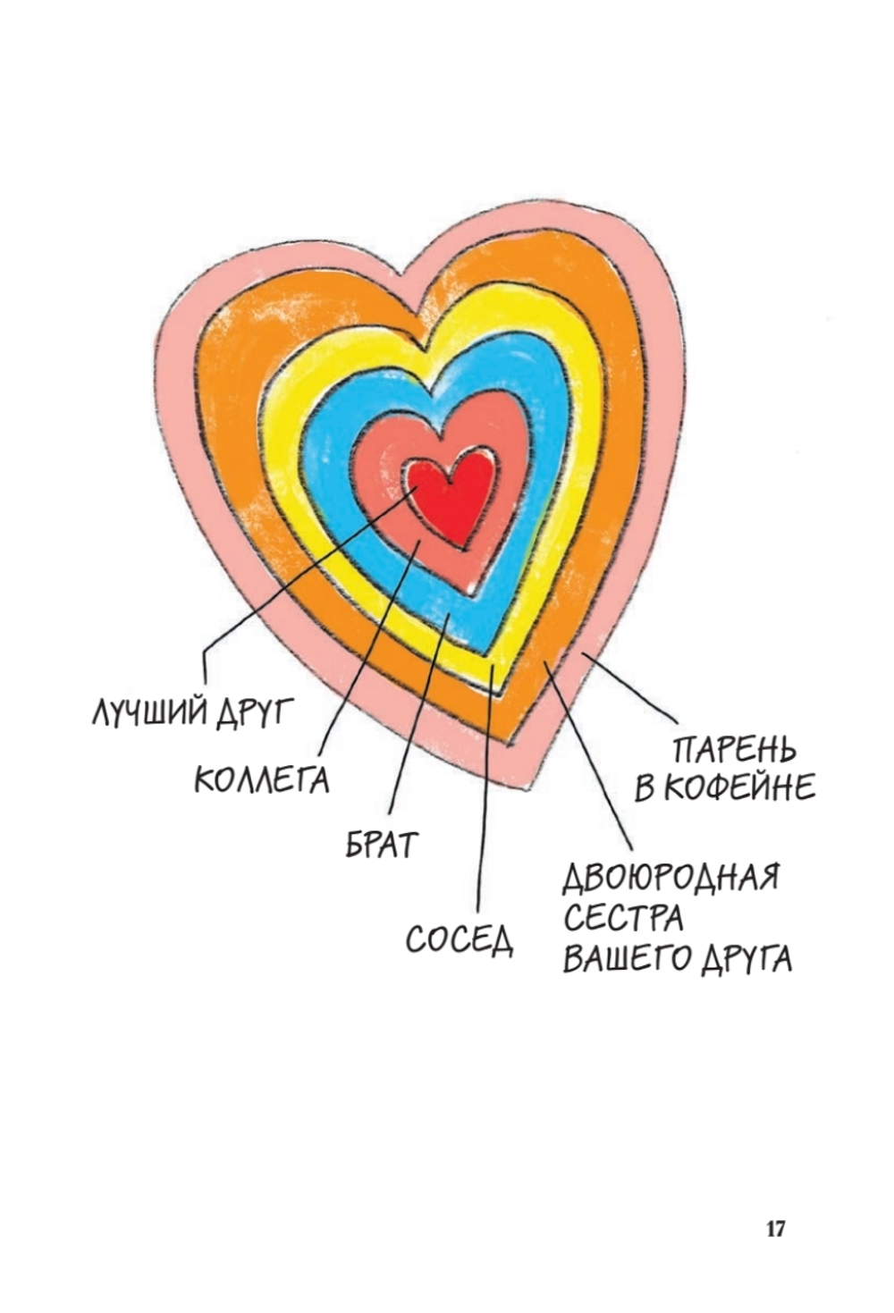Виски для раненой души. Что говорить и не говорить, когда у близких плохие новости