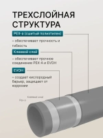 Труба для водоснабжения и теплого пола 25 мм, стенка 3.5 мм, бухта 50 м, из сшитого полиэтилена Pex-a, кислородный барьер - EVOH