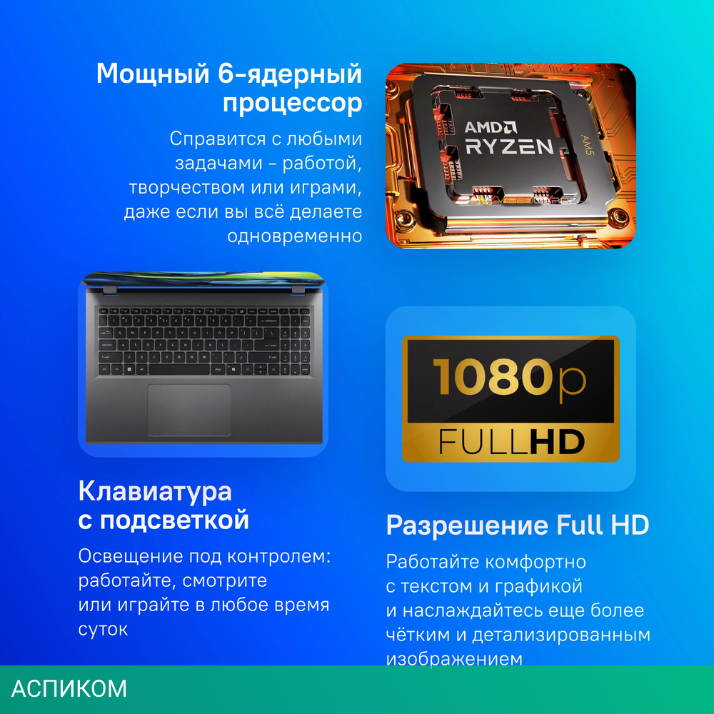Ноутбук Acer Aspire 15 A15-41M-R309