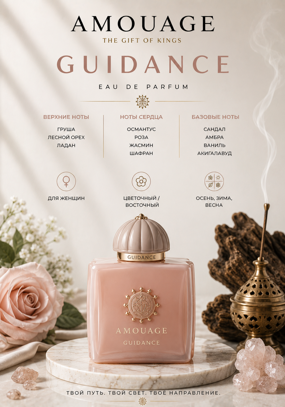 Amouage Guidance