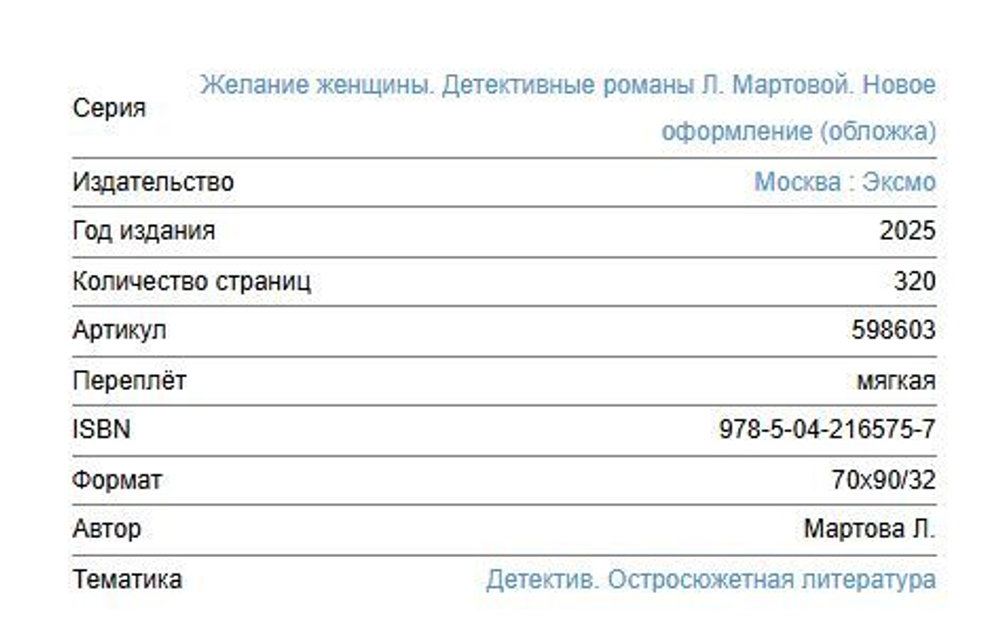 Желание женщины. Детективные романы Л. Мартовой