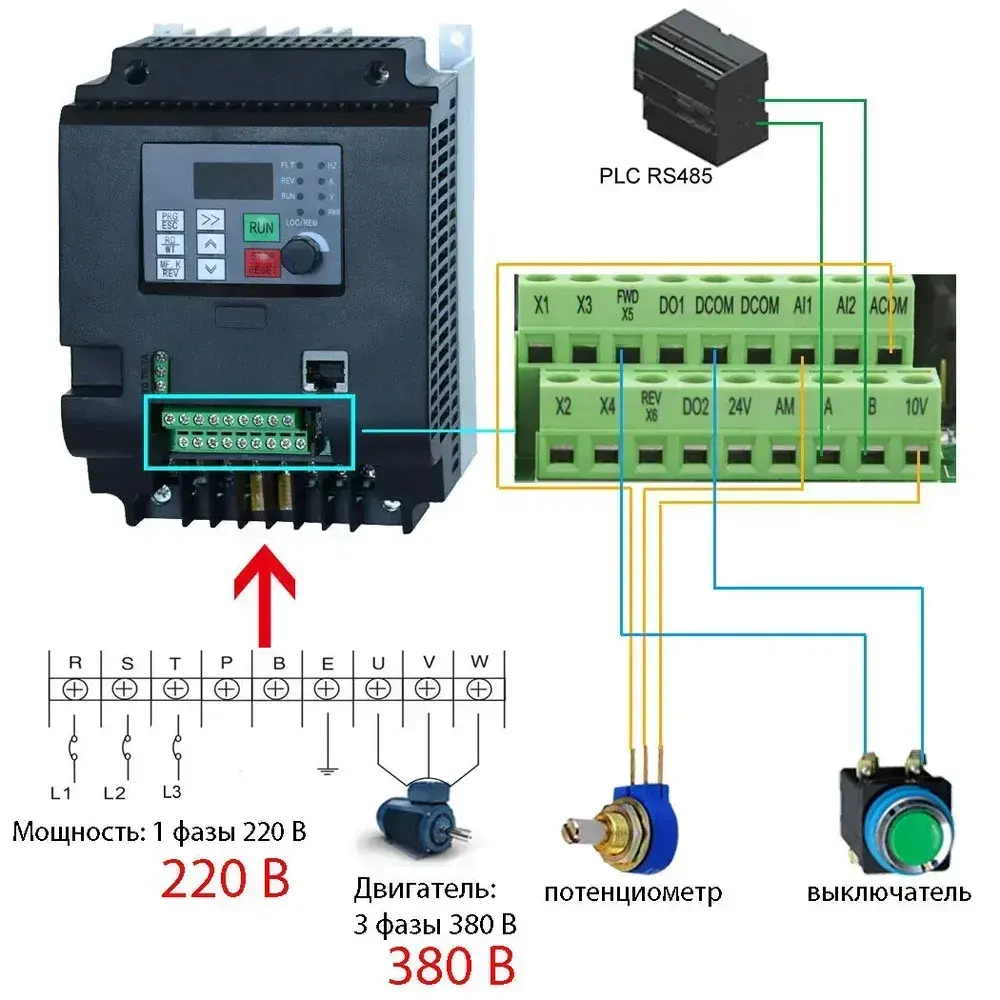 Преобразователь частоты 5.5кВт 220В-380B Трехфазный ввод - вывод Преобразователь частоты/модулятор скорости/VFD