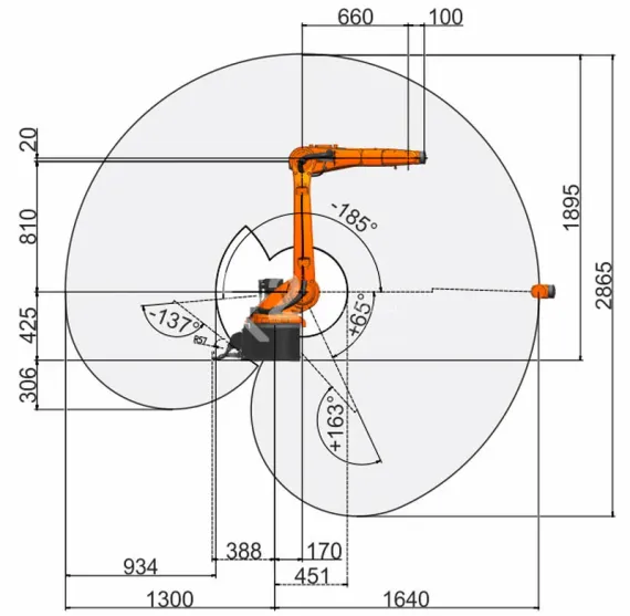 Промышленный робот KUKA KR CYBERTECH nano KR 8 R1620-2