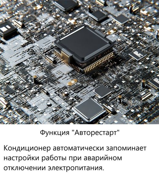 Кондиционер Loriot Neon LAC IN-12TA — (7)