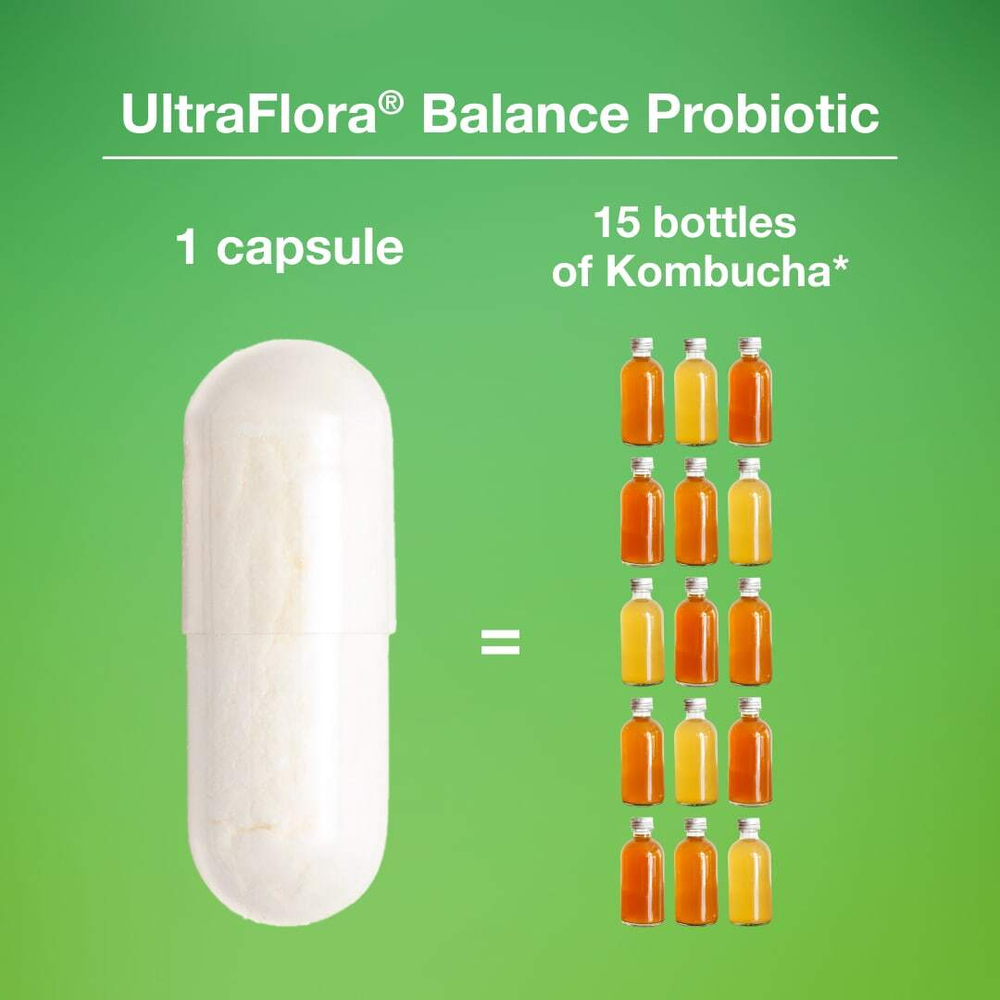 Metagenics, UltraFlora® Balance Probiotic, 55 мг (15 млрд КОЕ), 30 капсул
