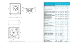 Розетка ATLASDESIGN с заземлением, 16А, механизм, белый
