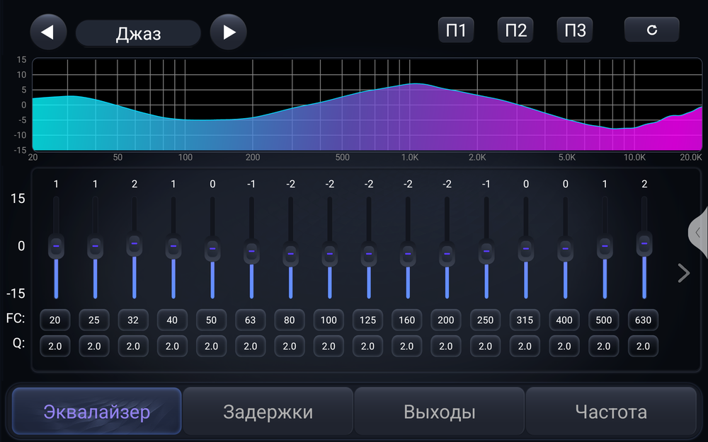Магнитола для ГАЗ Соболь Бизнес, Газель Бизнес 2017-2025+ - Redpower 85325 PRO/PROmax ТОП звук, 2K QLED, Android 14, CarPlay, 4G SIM-слот