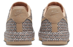 Кроссовки Nike Air Force 1 (Женская размерная сетка)