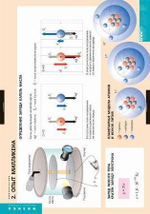Комплект таблиц "Электростатика" (8 шт.)