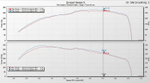 Система холодного впуска Eventuri Black Carbon Intake LCI Mini Cooper S/JCW F54/F55/F56/F57