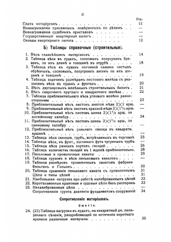 Практическая строительная памятная книжка: Пособие для строителей, домовладельцев и лиц, причастных к строительному делу | Тилинский Александр Иванович