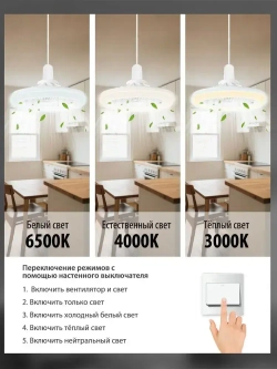 Потолочный вентилятор 38W Черный E27 диммируемый