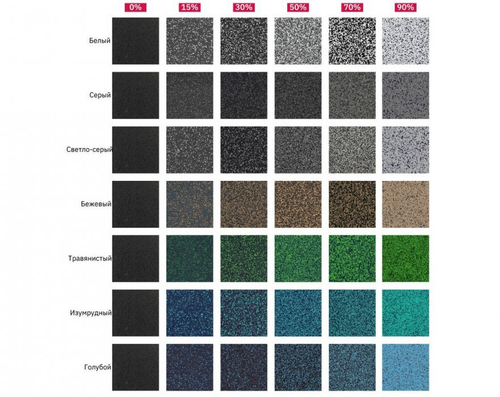 Резиновая плитка Sport Рlit Premium 990х990 (30 мм), рельефная