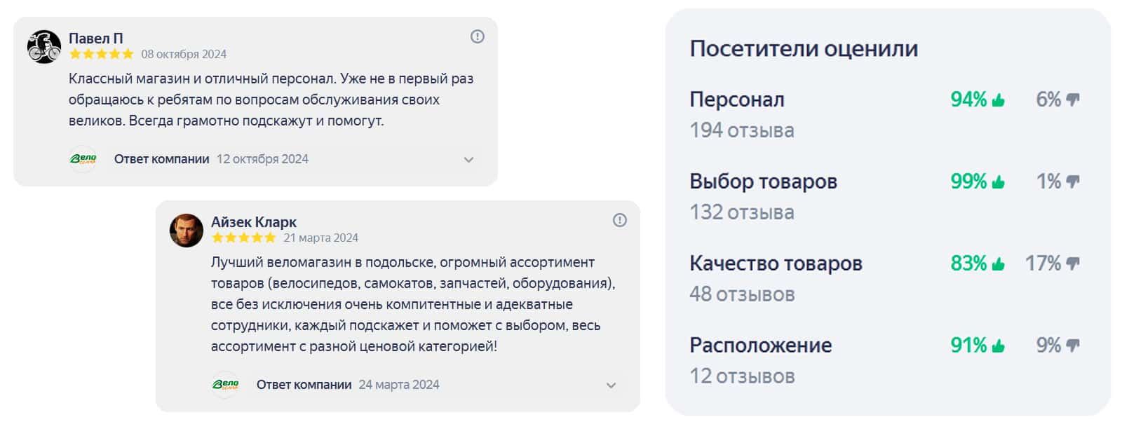 Слайдер Блок 1