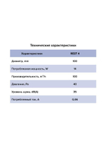 Вентилятор накладной REST D100 сетка обр.клапан тяг.выкл. ERA