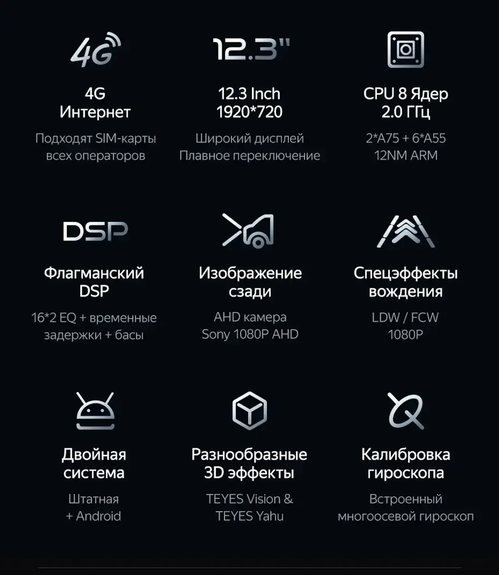 Магнитола Mercedes-Benz CLS-класс (C219) 2012-2014 NTG 4.5 - Teyes LUX ONE монитор 12.3", Android 10, 6/128Гб, CarPlay, 4G SIM-слот